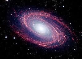 Žvaigždynų egzistavimas