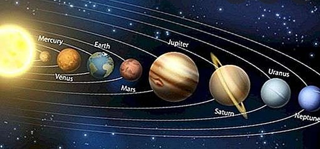 Pagrįsta heliocentrinė pasaulio sistema