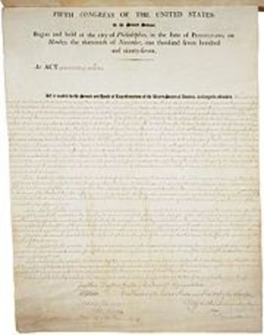 The Alien Sedition Acts