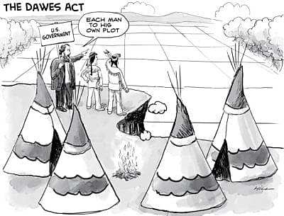 Dawes Act