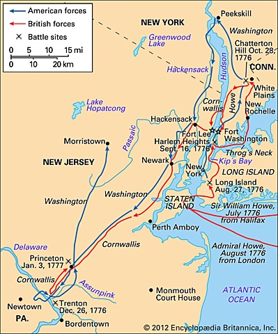 Battle of Trenton, New Jersey