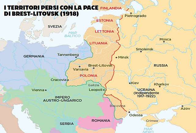 Resa della Russia - Trattato di Brest-Litovsk