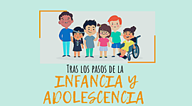 Timeline: Tras los pasos de la Infancia y la Adolescencia
