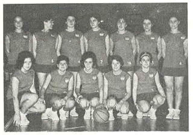 Se crea el primer equipo femenil de baloncesto