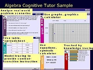 First Learning Management System (LMS) Software