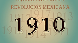 Timeline:  La Revolución Mexicana
