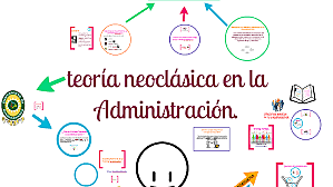 Teoría neoclásica de la administración