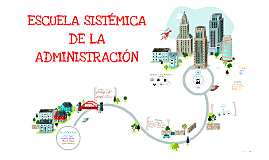 Escuela sistémica de la administración