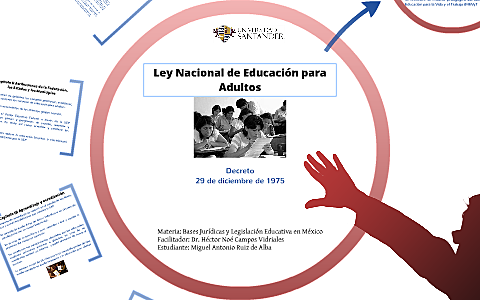 Ley Nacional de educación para adultos