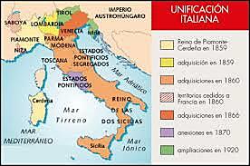 Unificación Italia