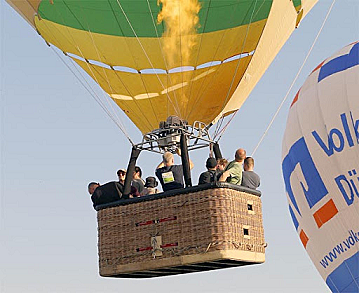 2,266 Empleos generados