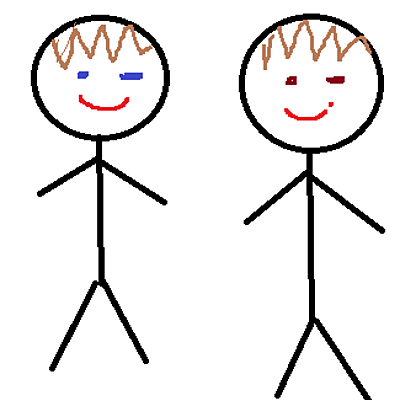 Timeline: kouluvuodet