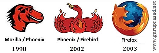 PHOENIX-MOZILA FIREFOX.