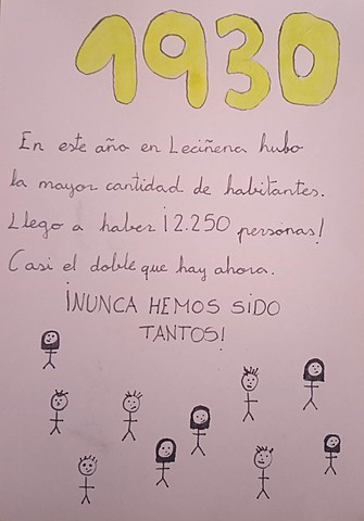 1930 ¡¡CUÁNTOS HABITANTES!!