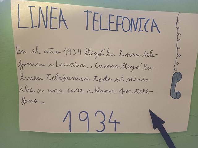 1934 LÍNEA TELEFÓNICA
