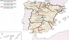 Ley de Ferrocarriles