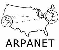 ARPANET en Europa