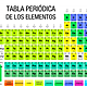 Tabla periodica