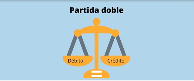 Teoría de la partida doble
