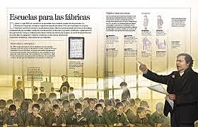 ESCUELAS EN LAS FABRICAS
