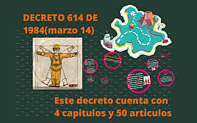 Decreto 614 de 1984