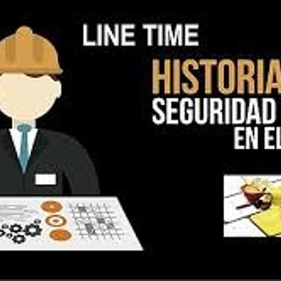 Timeline: Línea de tiempo Historia de Seguridad y Salud en el Trabajo: Daniela Laverde, Esteban Zapata, Nataly Quintero, Gloria Botero, Andrea Vega
