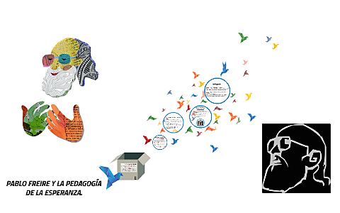 Pedagogía de la esperanza.