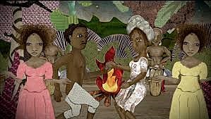 Formas de discriminación.