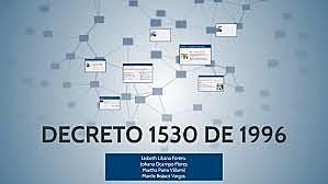 DECRETO 1530 DE 1996