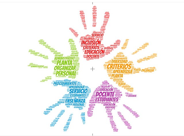 Organización de las plantas de personal docente, .