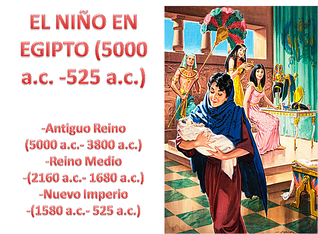 Antiguo Reino (5000 a. C. – 3800 a. C.) Reino Medio (2160 a. C. – 1680 a. C.) Nuevo Imperio (1580 a. C. – 525 a. C.)