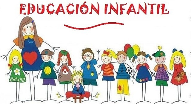 Edad contemporánea va desde 1789 hasta la actualidad Siglo XXI