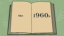 Timeline: Concepción de infancia y adolescencia en las distintas culturas en la historia.