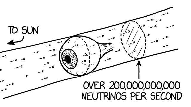 Enrico Fermi Ipotizza l'esistenza del neutrino