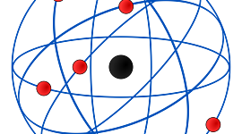 Timeline: Modelo atomico