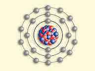 Modelo atomico de bohr