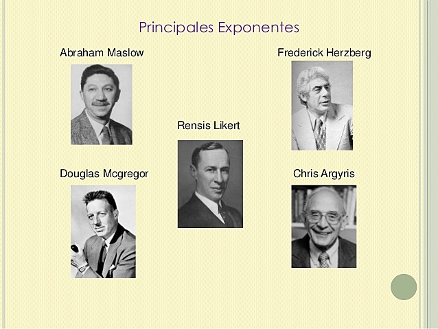 Escuela Neohumano relacionista