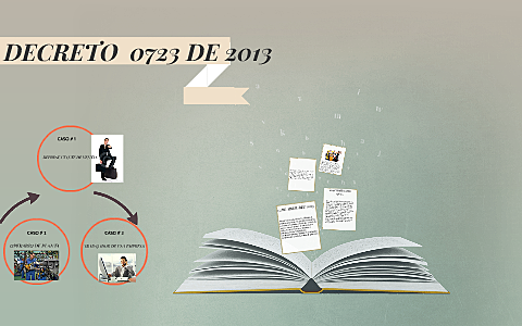 Decreto 0723