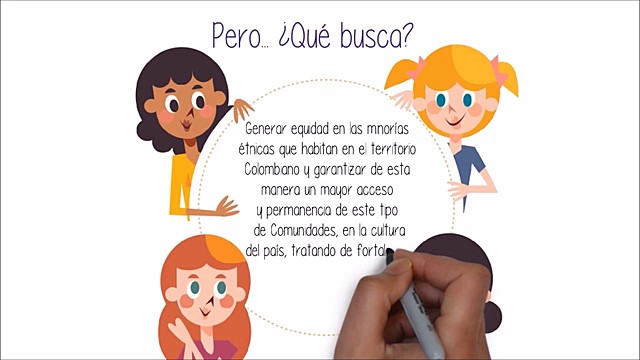Modelo de educación multicultural