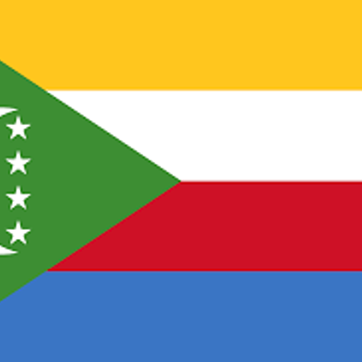 Timeline: Comoros Colonization
