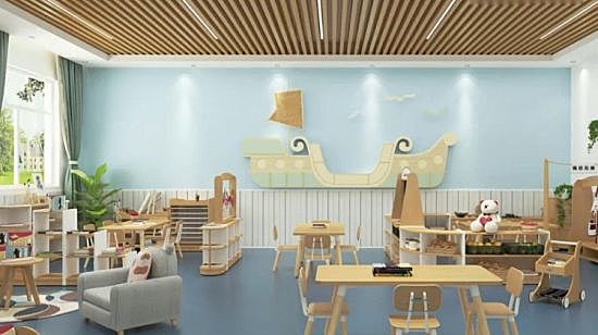 First Year of Kindergarten