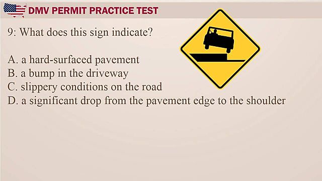 Passed my Permit Test