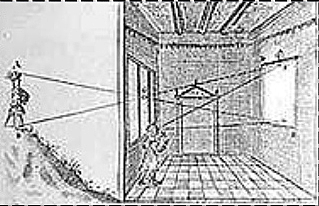La construcció de la primera cambra obscura