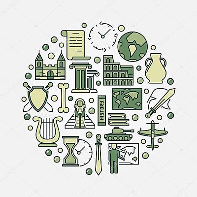 Timeline: Línea del tiempo Valle-Inclán