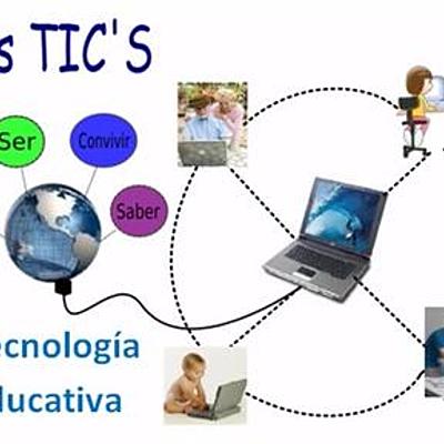 Timeline: La lectoescritura y las TIC en mi vida profesional