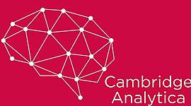 Timeline: Cambridge Analitics