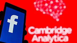 Timeline: CAMBRIDGE ANALITYCA