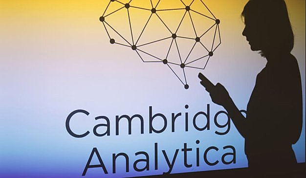 Fundación de Cambridge Analityca.