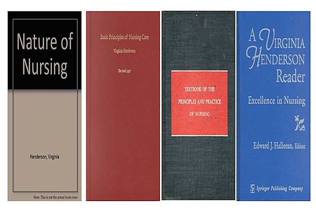 "Nursing Studies Index"