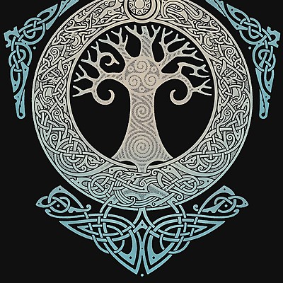 Timeline: Psicología Aeronáutica